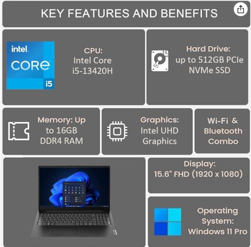 Image of Lenovo V15 Gen 4 (15.6 inch FHD Anti-Glare, 13th Intel Core i5-13420H (Beat i7-1255U), 16GB RAM, 512GB SSD) for Business, Home, Military Grade, Ethernet, Webcam, IST Hub, Win 11 Pro w /AI Copilot, Black