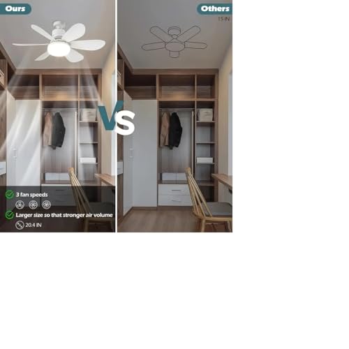 Mini Ventilador de teto super silencioso - 40W