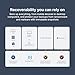 Synology 4-Bay DiskStation DS425+ (Diskless)