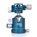 Benro NOVOFLEX NBBH 4 Series Aluminum Ball Head – Arca-Swiss Quick Release, Independent Pan Lock, Precision Friction Control & Professional Tripod Mount for Photo/Video (NBBH4)