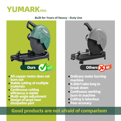 Yumark 2200W Abrasive Chop Saw