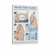 Mounjaro Pen Injection Guide Poster Diabetes Care And Medication Instruction Wall Art Canvas Painting for Living Room Bedroom Decor 16x24inch(40x60cm) Frame-style