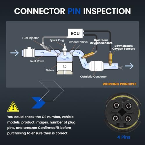 Sensor de Oxígeno Upstream para BMW 318I 318IS 318TI 96-99 miniatura 4
