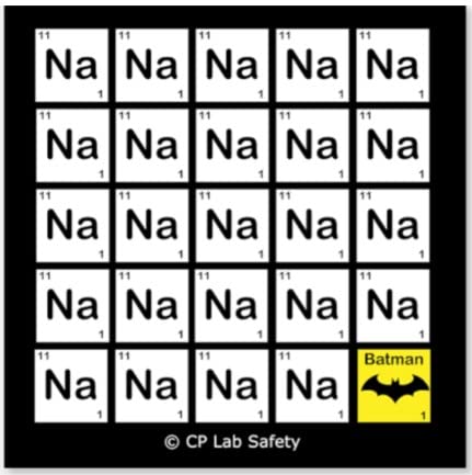 Funny Science Stickers (Batman)