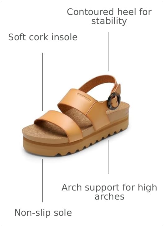 DREAM PAIRS Women's Platform Wedge Sandals with Arch Support,Natural,8 by DREAM PAIRS - Used condition - Image 3