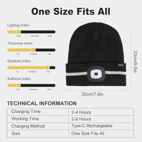 Wmcaps LED Beanie Type C Rechargeable 4 LED Running Headlamp Knitted Hat Black - Image 3