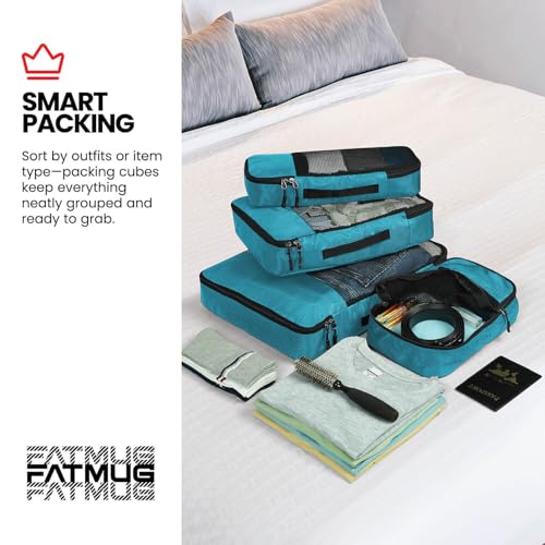Image of FATMUG Packing Cubes Travel Pouch Bag Organiser Set of 8 (2 x Large-Medium-Small-Slim) - Sky Blue Polyester