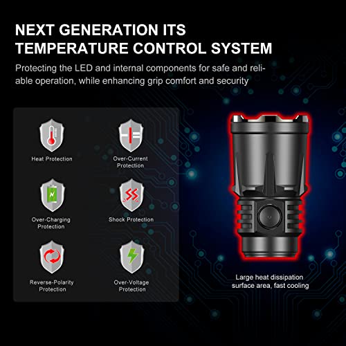 Klarus Xt21X Pro 4400 Lumens Rechargeable Advanced Tactical Flashlight, Beam Reach 336M, 5000Mah Battery, Super Bundle #TOP3
