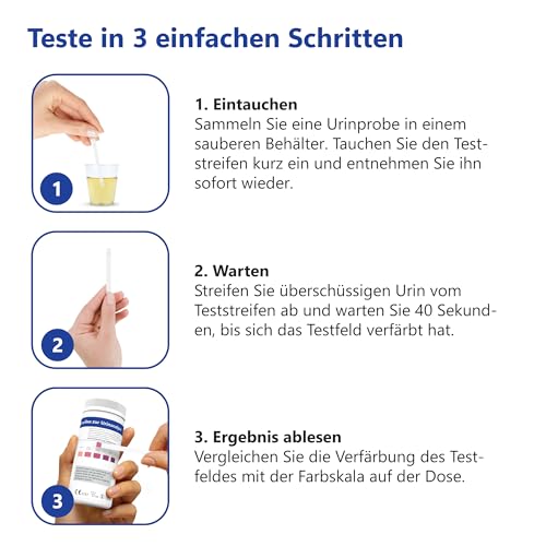 100x LuxmedIQ Keton Teststreifen – Ketose Teststreifen für Keto Ernährung & Diät – präziser Keto Test im Urin – mit Farbskala zur einfachen Stoffwechselkontrolle
