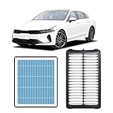 Engine and Cabin Air Filter Compatible with Kia K5 2025 2024 2023 2022 2021 With Activated