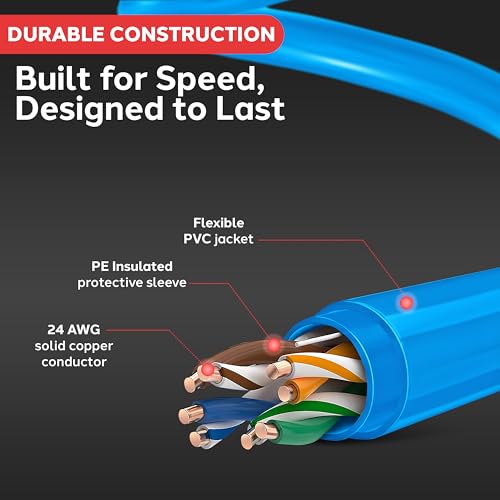 Cable de red Pyle RJ45 CAT6 UTP 10 pies azul miniatura 3