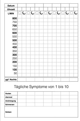 Preisvergleich Produktbild Peak Flow Tagebuch