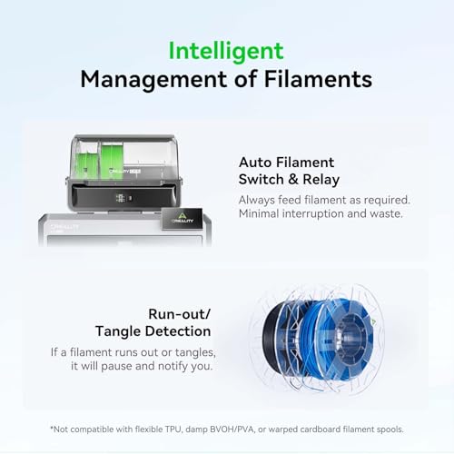 Image of Creality CFS Multicolored Printing Filament Dryer (4 to 16 Colors) with Automatic Material System, Drying Function and Smart RFID, for K2 Plus /Crealtiy Hi 3D Printer