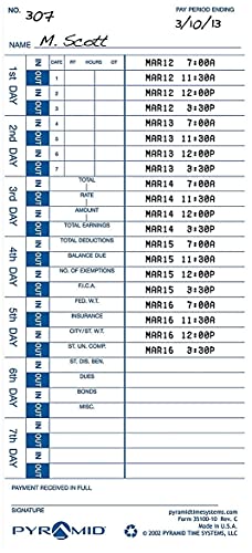 Pyramid Time Systems PTI3510010 view5