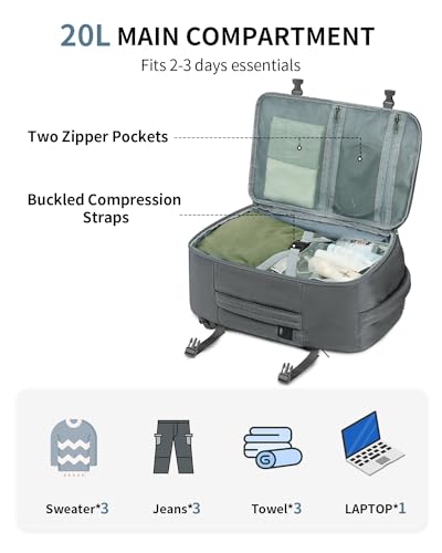 EOCHUB Ryanair 40x20x25 Plecak podróżny, 3D Laptopa Torby podręczne, 20L antykradzieżowy Plecak kabinowy, Wodoodporny bagaż podręczny, Cabin Bag, Patent zgłoszony(Szary)