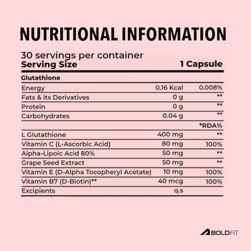 Image of Boldfit Glutathione 400mg with Vitamin C & E, Biotin, Grape Seed Extract L-Glutathione Supplement for Women & Men for Skin Care, Immunity & Liver Detox - 30 Capsules