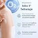 Psoriasis Creme ohne Kortison von Evolsin® - Dermatologisch getestete Schuppenflechte Salbe - reduziert...