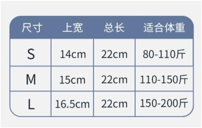 Exercise, Protection Knee Pads f Silicone Anti-Collision Thickened Men's and Women's Crawling and Roller Skating for Fitness, Cycling, Running, Playing Football