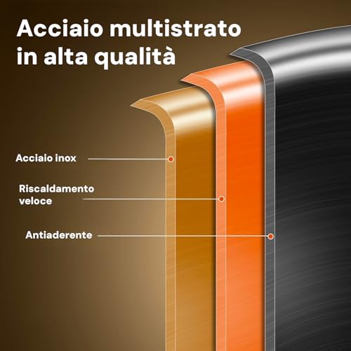Juego de cacerolas de aluminio Wintem de 20/24 cm con tapas de cristal negro 5