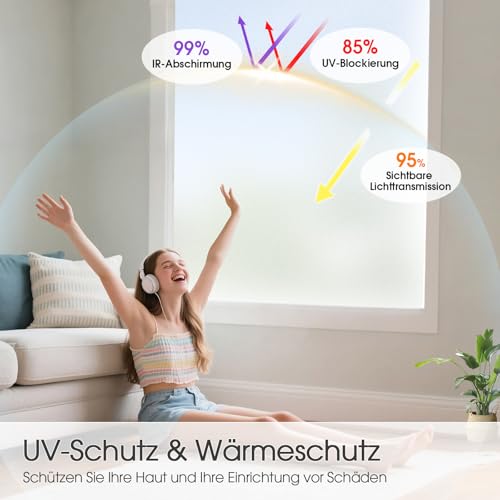 Lifetree Fensterfolie Blickdicht: Milchglasfolie Selbstklebend Fenster Sichtschutzfolie Blickdicht Anti-UV Statische Privatsphäre Haftend Glasfolie ohne Kleber Matt für Zuhause Büro 44.5 x 200cm