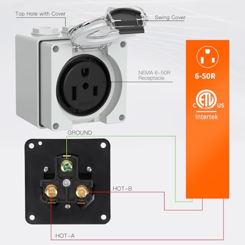 Image of 50Amp Power Outlet Box,250Volt NEMA 6-50R Receptacle Outdoor dustproof and Weatherproof for Electric Vehicles, generators, Welding Machines, etc.ETL Listed
