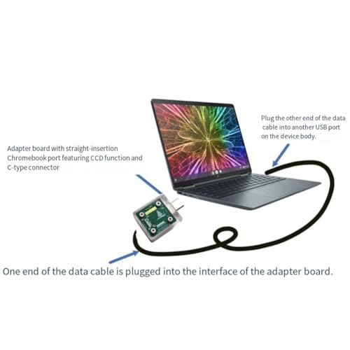 Carte débogage CCD Chromebook CR50 puce optimisée câbles SuzyQable - 4