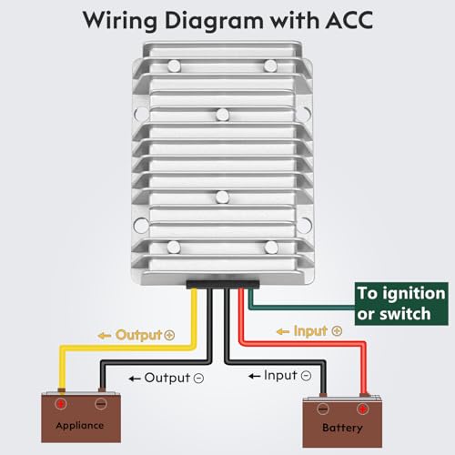 Acc Control 30A 360W DC 24V 48V 36V to 12V Step Down Converter Volt Golf Cart Voltage Reducer Regulator Buck Transformer Waterproof with Fuse3