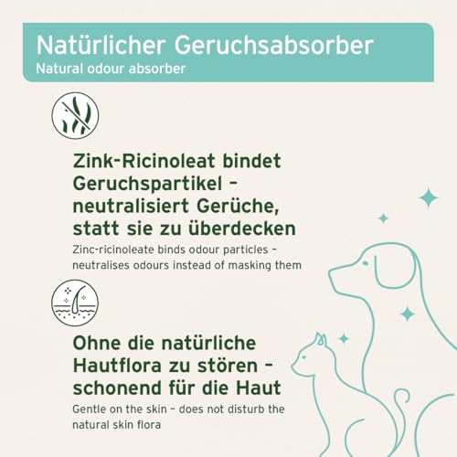AniForte Fellgeruch-Stop Hund & Katze 200ml - Fellspray gegen Hundegeruch & Katzengeruch, Natürlicher Geruchsneutralisierer für Langhaar & Kurzhaar, Geruchsentferner bei Tiergerüchen