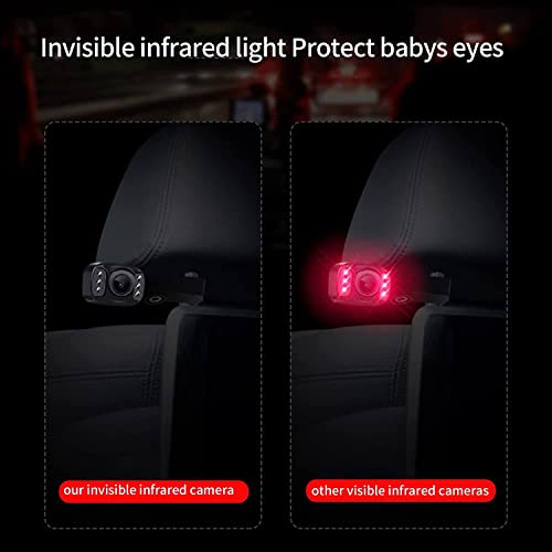 OBEST Specchietto Retrovisore Bambini,1080P