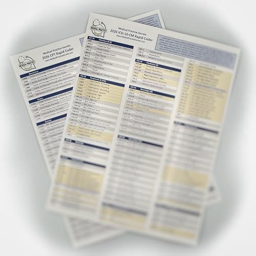 ICD Codes for Speech Therapy: A Comprehensive Guide 3 2026 Primary Care ICD-10 & CPT Rapid Coding Reference Cards | Family Medicine, Internal Medicine, Pediatrics | Boost Revenue, Save Time, and Prevent Denials | Free Video Tutorials