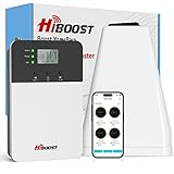 HiBoost Cell Phone Booster for Verizon, AT&T, and T Mobile-Cell Signal Booster for Home Cover Up to 4000 sq ft, Boost 4G 5G LTE on Brand 2/4/5/12/13/17, All U.S. Carriers and FCC Approved