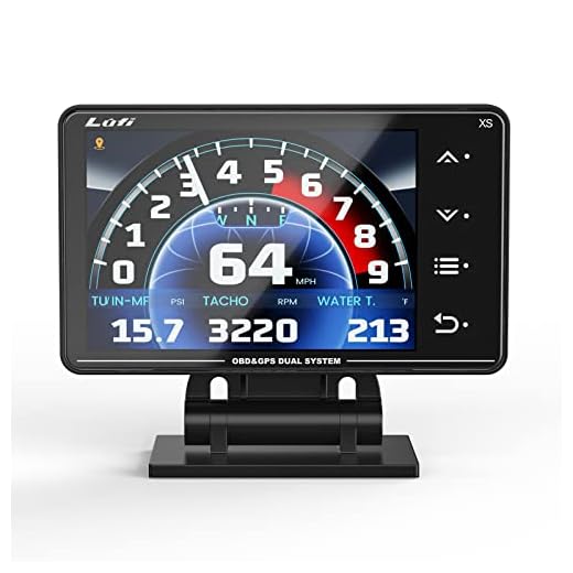 Lufi Xs Obd2 Gauge Display, GPS Speedometer,car inclinometer, Boost Gauge, RPM Meter, Multifunction Heads up Display Cluster