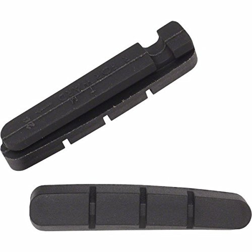 Best Brake Pads of 2021 Forbes Wheels