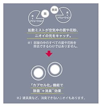 アロボ arobo MEDUSE セラヴィ 空間清浄器 8畳用 CLV-5000 51cvtF8QGvL._UF350,350_QL80_.jpg