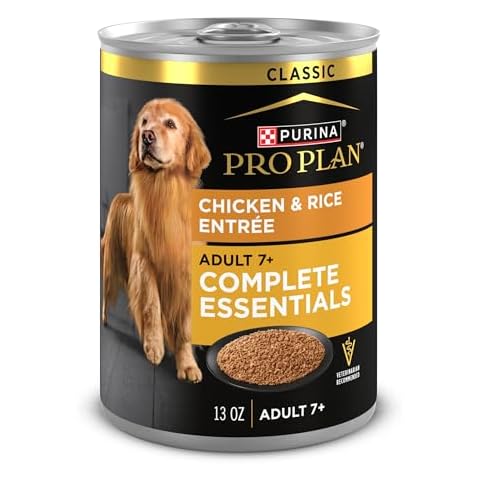Purina Pro Plan Chicken and Rice Dog Food Cover