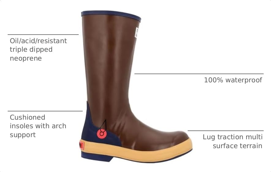 Image of XTRATUF 15 inch Men's Legacy Boot - 100% Waterproof Latex Rubber Footwear - Slip & Chemical-Resistant Protection - Cushion Insoles