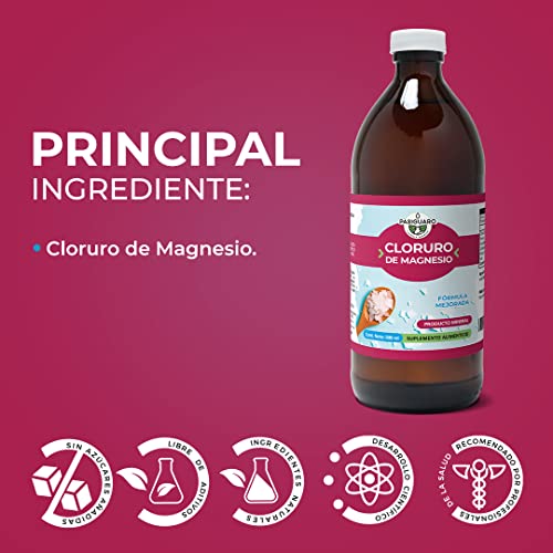 Essential Nutrition, Imagen adicional