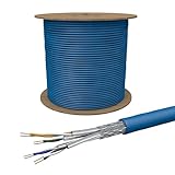 La différence : les câbles patch de catégorie 7 de qualité supérieure de Draka sont fabriqués en Union européenne. En outre, AWG 4 x 2 x 26/7, S/FTP double blindage PiMF et gaine sans halogène LSZH avec diamètre extérieur de 5,9 mm de diamètre.