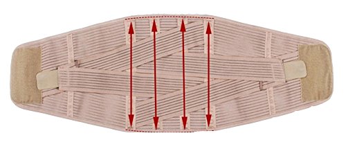 Dxs Adjustable Men's Breathable Beer Belly Waist Tummy Trimmer Elastic Slimming Belt (Medium) Nude #TOP6