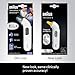 Braun ThermoScan 3 Ear Thermometer, Fast 1 Second Measurement, Audio Fever Indicator, Digital Display, Baby and Infant Friendly, No. 1 Brand Recommended by Pediatricians