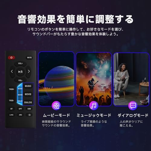 BESTISAN サウンドバーSoundbar Bluetooth対応スピーカー 2.0ch 40cmコンパクトサウンドバー テレビ用バー型スピーカー 最大50W出力 リモコン/AUXケーブル/光デジタルケーブル付属 ARC/SUB OUT/オプティカル/AUX/USB接続 SQ01