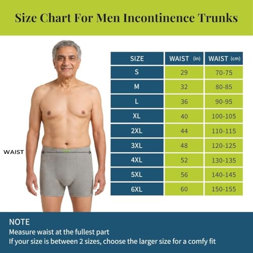 Image of Mens Underwear | 3-Layer Hygienic Absorbent | Leakproof Crotch | Antimicrobial & Quick-Dry | Super Absorbent | Leakproof & Non-Plastic | Pack of 1