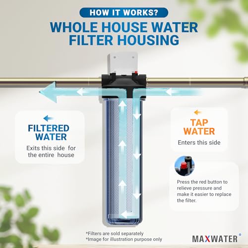 Max Water Whole House Water Filter Housing, Fits 20\" x4.5\" Big Filter Blue Pre-Filtration System for Well and City Water, 1 inch NPT Ports with Wrench and Bracket (Clear Housing)