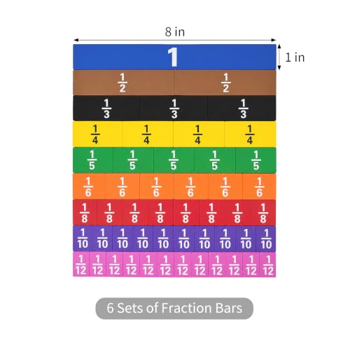 KLYGOBSR 6 Sets Fraction Tiles, Adsorptive Fractions Bars Math Manipulatives, 9 Row Color Strips with Clear Printed Numbers for Fraction Comparison, Equivalence, Addition Practice - Image 6
