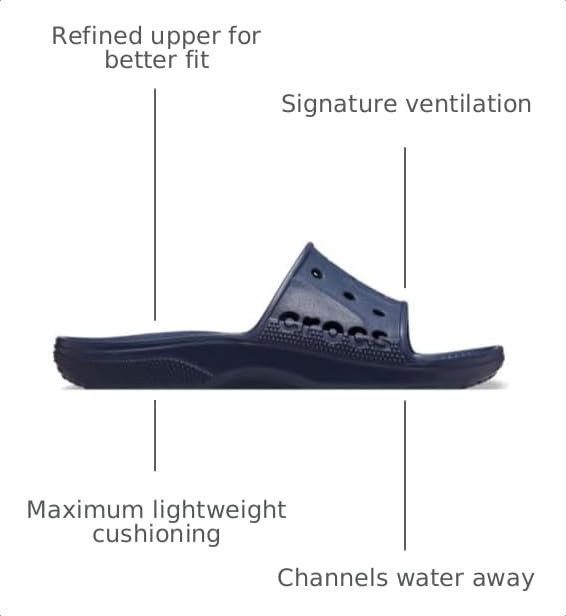 Image of Crocs Women's Baya II Slides