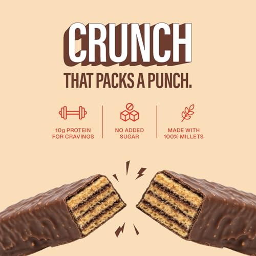 Image of Phab Protein Wafer Bar Mocha Latte Flavour - No Maida Only Millets (Bajra) | 10g Protein With No Added Sugar, No Preservatives, No Trans Fat | Gluten-Free Healthy Snack | Desk-to-Gym Snack