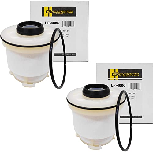 y2Zbgz RtB^[ t[GtB^[ g^  (nCG[X WAXG[X fB[[ nCG[X R~[^[ fB[[) LF-4006 G-PARTS tB^[[J[ IWiuh (2)