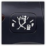 Funny Gas Tank Stickers for Car, High Gas Price Fuel Gauge Cap Decal for Women or Men, Car, Truck, Motorcycle, SUV, and Skeleton Window Decals for Vehicles by FaceMemory (White)