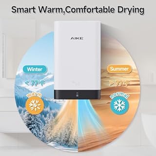 AIKE Asciugamani Ultra Compatto, più Piccolo di Un Foglio A4, Sostituisce l'Asciugamano di Carta nel Bagno, 900W 220V, Alta velocità, ABS Resistente, Bianco AK2822