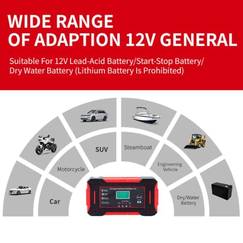 Image of Ash & Roh 12V 6A Intelligent Car Battery Charger with LCD Display | Automatic Temperature Detection | Pulse Repair | Lead Acid Battery Charger for Car & Bike (12V 2Ah-100Ah)-6 Month Warranty